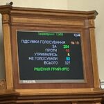 Рада підтримала криміналізацію обходу санкцій