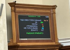 Рада підтримала криміналізацію обходу санкцій