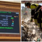 СюжетПідсумки 18.6: Множинне громадянство і нові жертви