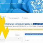 Партизани здійснили кібератаку на найбільшу сировинну біржу РФ